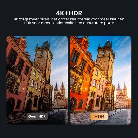 Vergelijking van stadsgezicht zonder HDR versus met HDR voor helderdere kleuren en details