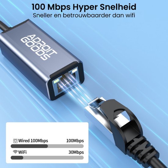 Close-up van een AdroitGoods netwerkkabeladapter met 100 Mbps snelheid en verbindingspoort