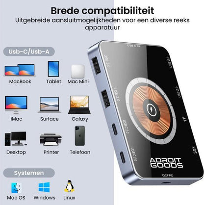 Multifunctionele AdroitGoods hub met USB en kaartlezers voor diverse apparaten en besturingssystemen