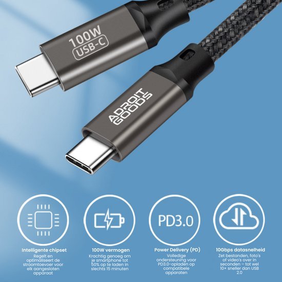 Duurzaam gevlochten USB-C kabel met 100W vermogen en snelle datatransfer functies