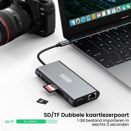 grijze kaartlezer verbonden met laptop en digitale camera met SD en TF kaart aansluiting