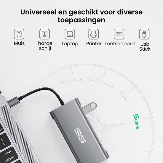 USB-C hub aangesloten op laptop met symbolen van muis, harde schijf, printer, toetsenbord en USB-stick erbij