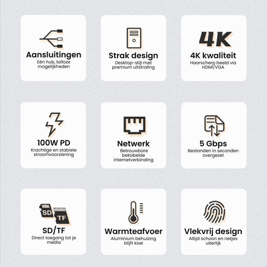 Pictogrammen met producteigenschappen zoals aansluitingen, strak design, 4K kwaliteit en warmteaftvoer.