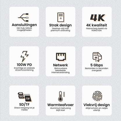 Pictogrammen met producteigenschappen zoals aansluitingen, strak design, 4K kwaliteit en warmteaftvoer.