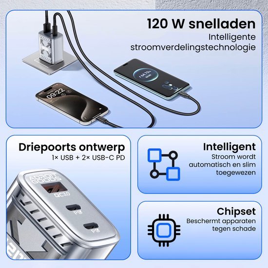 Lader met drie poorten en slimme technologie voor snel en veilig opladen van apparaten