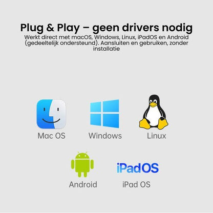 Plug & Play compatibiliteit met Mac OS, Windows, Linux, Android en iPad OS zonder installatie