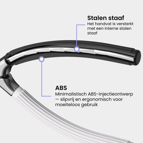 Detailfoto van handvat met interne stalen staaf en ergonomisch ABS-injectieontwerp