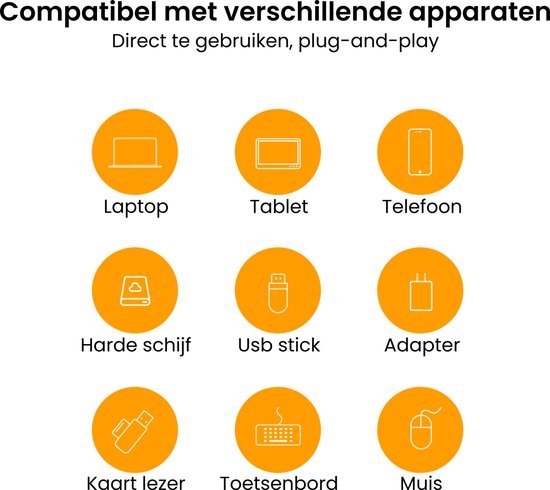 Compatibel met laptop, tablet, telefoon, harde schijf, usb stick, adapter, kaartlezer, toetsenbord, muis