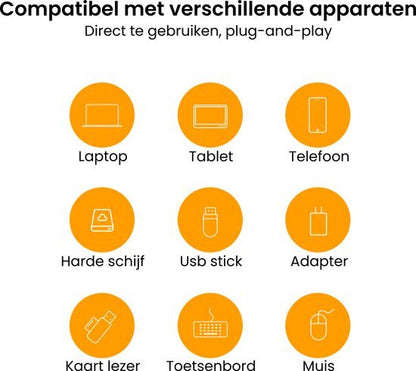 Compatibel met laptop, tablet, telefoon, harde schijf, usb stick, adapter, kaartlezer, toetsenbord, muis
