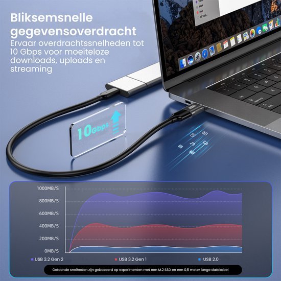 Laptop verbonden met een externe schijf via een kabel voor snelle gegevensoverdracht tot 10 Gbps