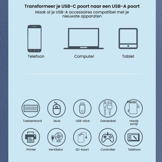 Overzicht van USB-C naar USB-A adapter compatibiliteit met telefoon, computer en tablet
