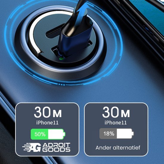 Draadloze oplader die snel en efficiënt een iPhone 11 oplaadt met duidelijke batterijstatus.