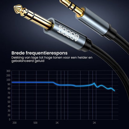Close-up van twee audiokabels met goudkleurige 3,5 mm connectoren en frequentieresponsgrafiek