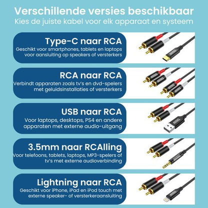 Overzicht van kabeltypen van type-C, RCA, USB, 3.5mm en lightning naar RCA aansluitingen.
