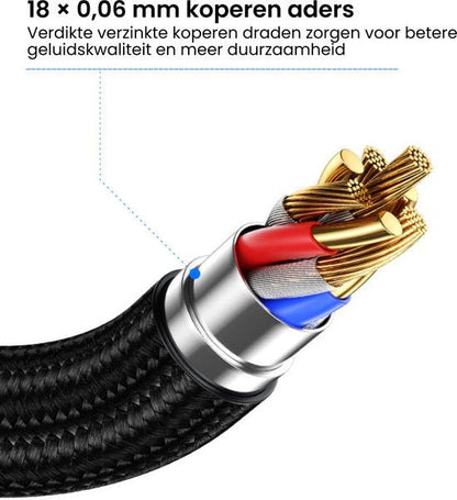 Doorsneden kabel met vergulde koperen aders en zwarte gevlochten buitenlaag