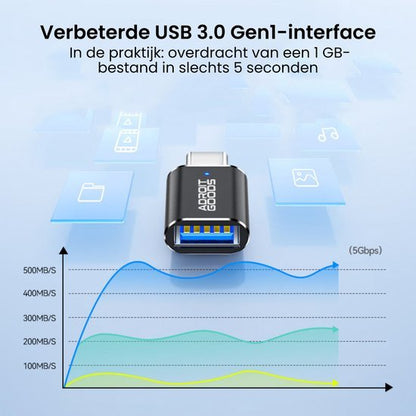 USB 3.0 adapter met AdroitGoods logo en grafiek die snelle overdracht van 1 GB in 5 seconden toont
