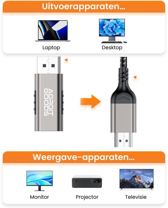 USB-adapter voor aansluiting tussen laptops, desktops en beeldschermen zoals monitoren en televisies.