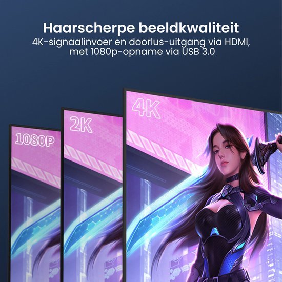Drie schermen naast elkaar met oplopende resoluties 1080p, 2K en 4K en een virtueel personage.