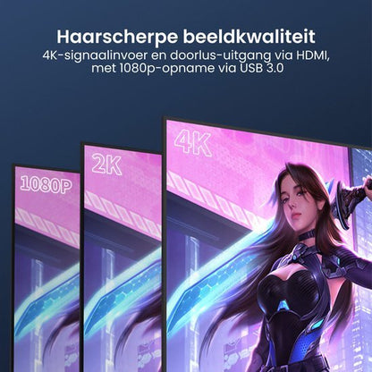 Drie schermen naast elkaar met oplopende resoluties 1080p, 2K en 4K en een virtueel personage.