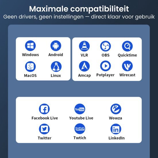 Compatibiliteit met Windows, Android, MacOS, Linux en diverse streamingplatforms zonder drivers of instellingen nodig