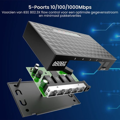 Zwart netwerkapparaat met vijf ethernetpoorten en groene printplaat opengewerkt weergegeven
