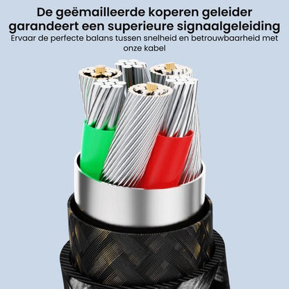 Close-up van een kabel met geëmailleerde koperen geleiders en gekleurde isolatie in groen en rood