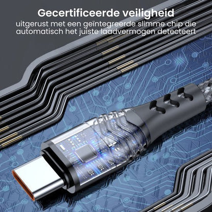 USB-C kabel met geïntegreerde slimme chip voor automatische detectie van laadvermogen