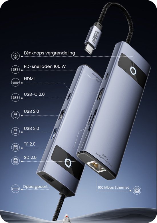 Laptophub met diverse aansluitingen zoals USB, HDMI, SD-kaartlezer en Ethernet voor snelle verbindingen