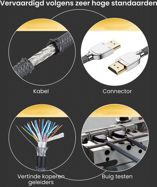 Gedetailleerde weergave van kabel, connectoren, koperen geleiders en buigtestproces van kabels