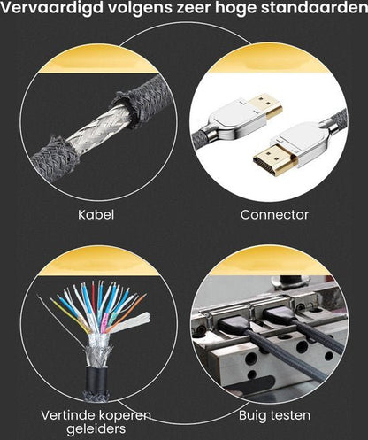 Gedetailleerde weergave van kabel, connectoren, koperen geleiders en buigtestproces van kabels