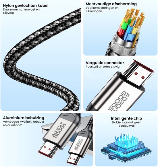 Nylon kabel, meerdere afschermlagen, vergulde connector, aluminium behuizing en slimme chip.