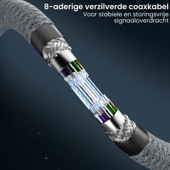 Close-up van een 8-aderige verzilverde coaxkabel met beschermende metalen afscherming