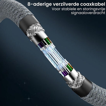 Close-up van een 8-aderige verzilverde coaxkabel met beschermende metalen afscherming