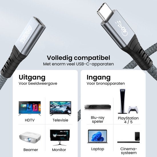 USB-C verlengkabel met metalen behuizing, geschikt voor diverse audiovisuele apparaten