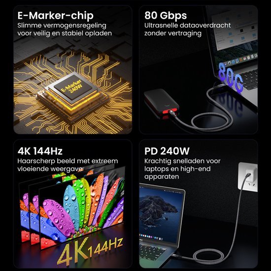 Visualisatie van technische specificaties zoals E-Marker chip, 80 Gbps dataoverdracht, 4K 144Hz scherm en PD 240W opladen