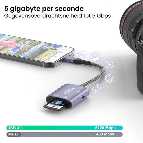 Lightning SD kaartlezer met snelle dataoverdracht tot 5 Gbps voor iPhone en iPad