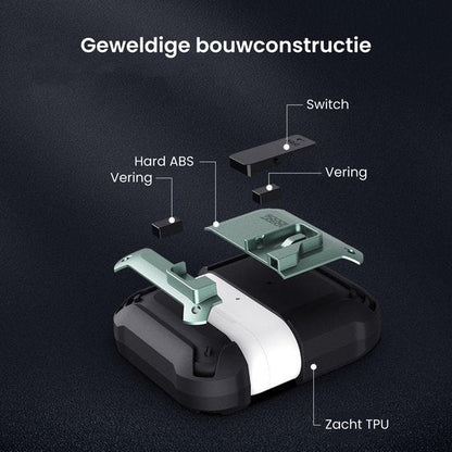 Exploded view van een apparaat met onderdelen zoals switch, veer, hard ABS en zacht TPU in een professionele opstelling