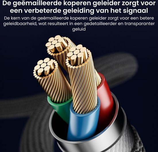 Close-up van vier koperen geleiders met gekleurde isolatie in een kabelmantel