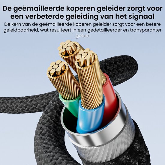 Gedetailleerde koperen geleiders in gekleurde isolatie met gevlochten kabelmantel voor signaalgeleiding