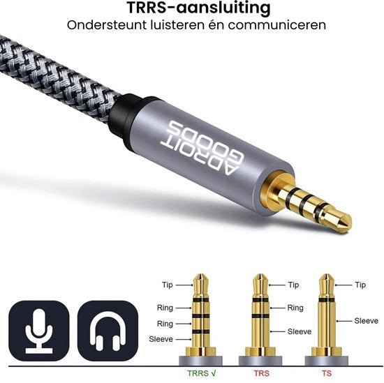 Close-up van een TRRS-aansluiting met kabel en uitleg over Tip, Ring en Sleeve onderdelen