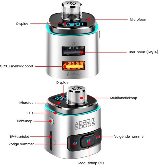 Compact zilverkleurig apparaat met display, knoppen en poorten voor multifunctioneel gebruik