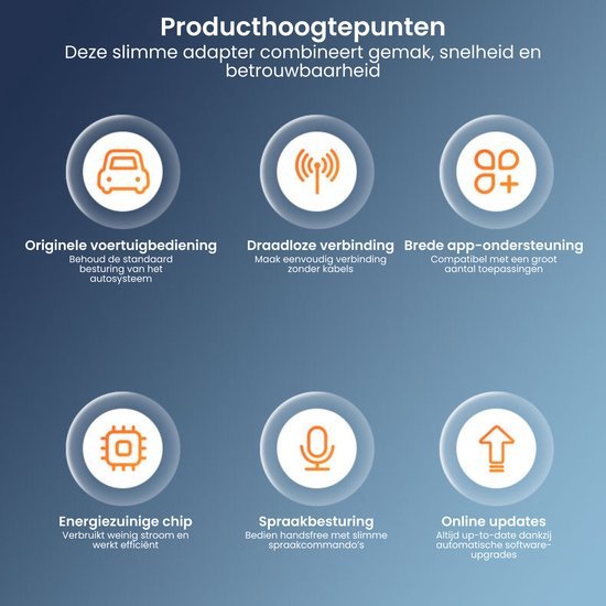 Overzicht van voordelen van slimme adapter met draadloze verbinding, spraakbesturing en updates