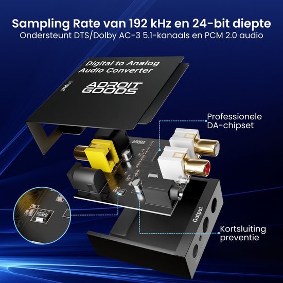 Digitale naar analoge converter met professional DA-chipset en kortsluitingspreventie in zwart kastje