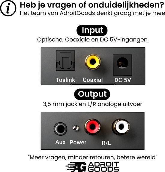 Zwarte aansluitpaneel met Toslink, coaxiale ingangen en 3,5 mm jack, R/L audio uitgangen