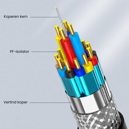 doorsnede van kabel met koperen kernen, isolatoren en vertind koperen omhulsel