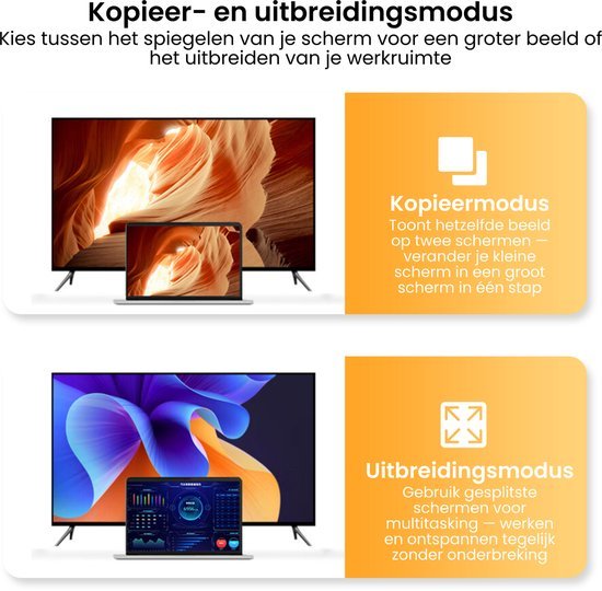 Illustratie van kopieer- en uitbreidingsmodus voor schermen met begeleidende tekst en afbeeldingen.