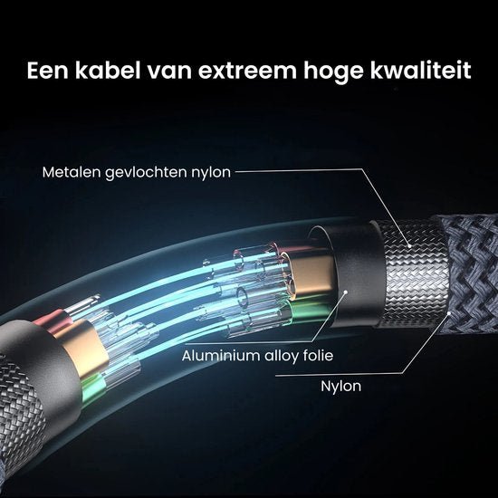 Doorsnede van een hoogwaardige kabel met metalen gevlochten nylon en aluminium folie isolatie