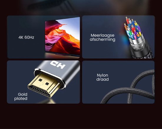 HDMI kabel met 4K 60Hz ondersteuning, meerlaagse afscherming en nylon kabelmantel