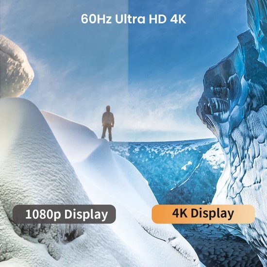 Vergelijking van een sneeuwlandschap met 1080p scherm en een ijsgrot met 4K Ultra HD schermkwaliteit