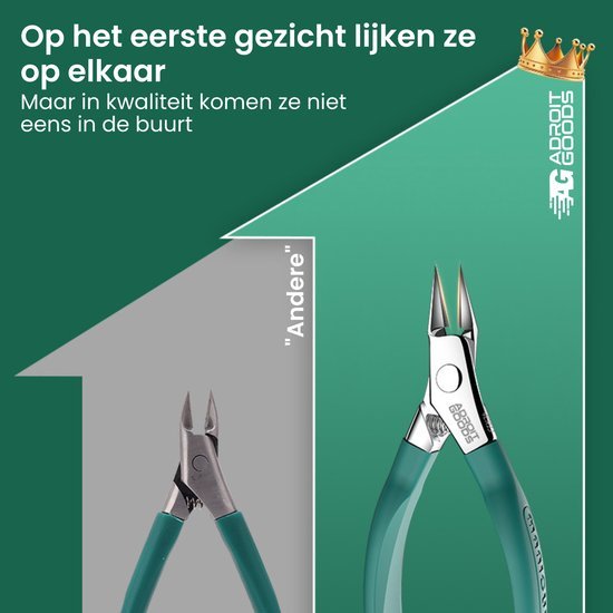 Vergelijking van twee kniptangen met verschillende kwaliteitsniveaus in groene achtergrond